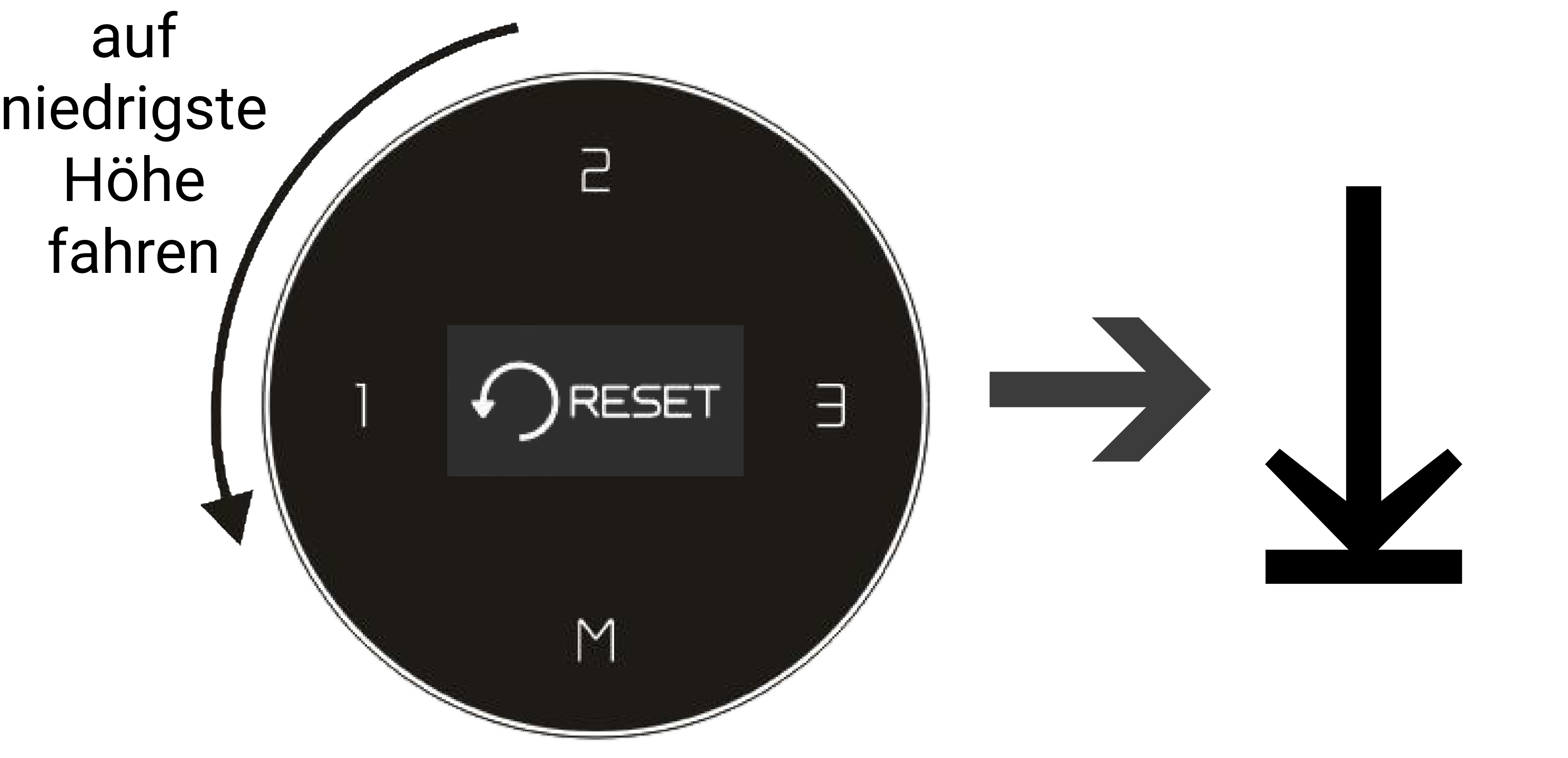 M6_Reset_Pfeil_Text.png